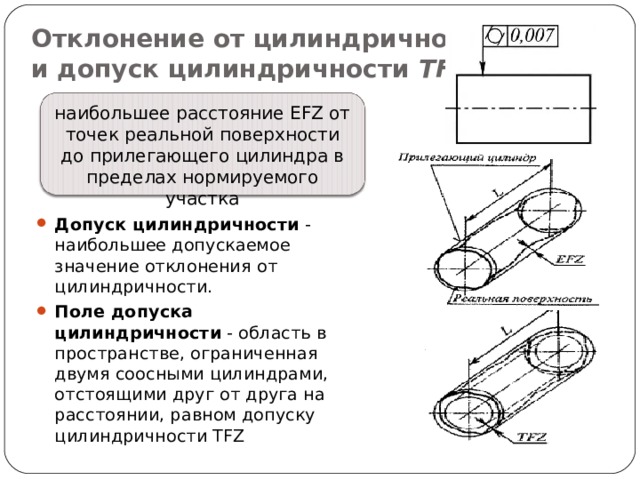 Отклонения цилиндрической поверхности. Допуск на цилиндричность вала. Допуск цилиндричности цилиндрических поверхностей. Допуски цилиндричности цилиндра. Отклонение от цилиндричности цилиндрических поверхностей.