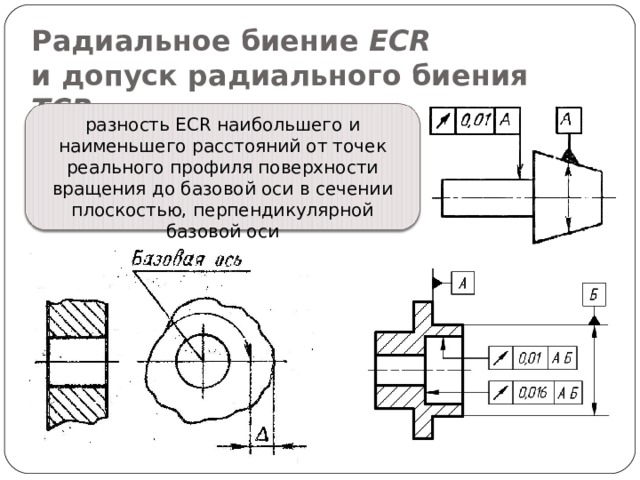 Радиальное биение на чертеже