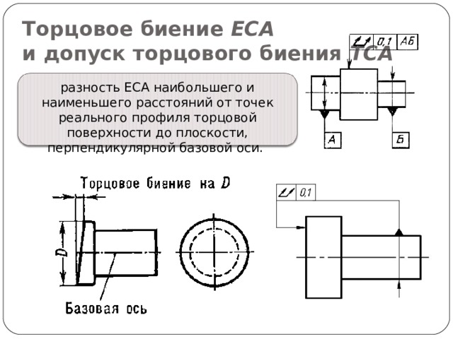 Допуск биения на чертеже