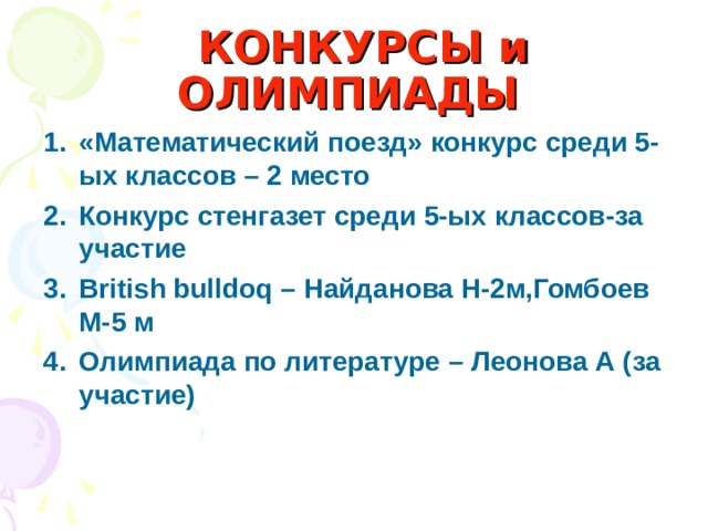 КОНКУРСЫ и ОЛИМПИАДЫ «Математический поезд» конкурс среди 5-ых классов – 2 место Конкурс стенгазет среди 5-ых классов-за участие B ritish bull d o q – Найданова Н-2м,Гомбоев М-5 м Олимпиада по литературе – Леонова А (за участие) 