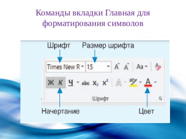 Команды вкладки Главная для форматирования символов 