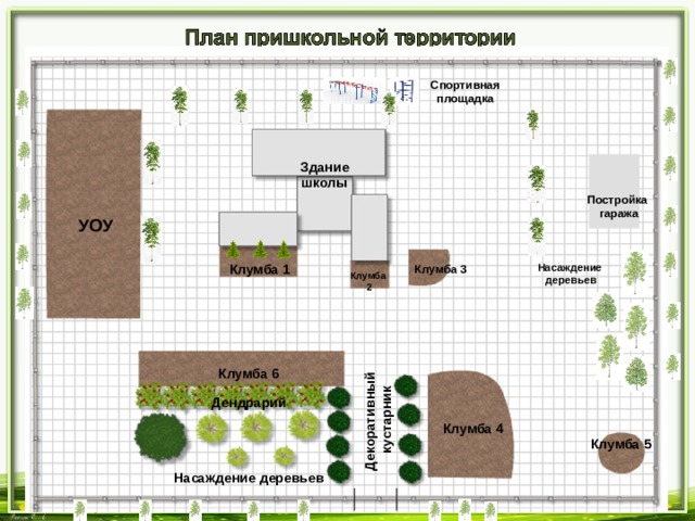 План работы на учебно опытном участке в школе