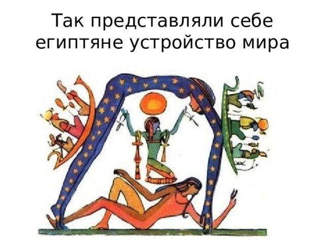 Так представляли себе египтяне устройство мира 