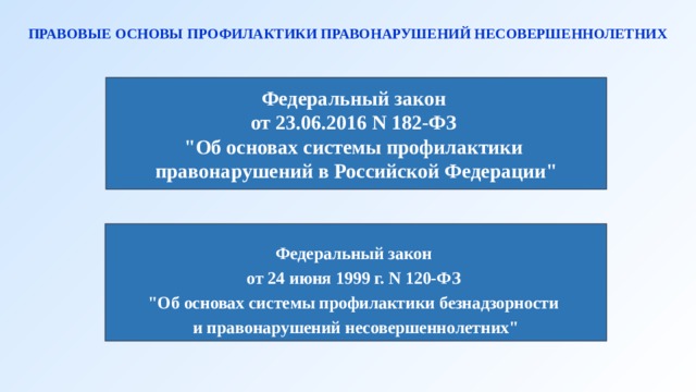 Закон об основах профилактики правонарушений. Система профилактики правонарушений в РФ. Федеральный закон 182. Система профилактики правонарушений ФЗ 182. ФЗ 182 об основах системы профилактики правонарушений в РФ.