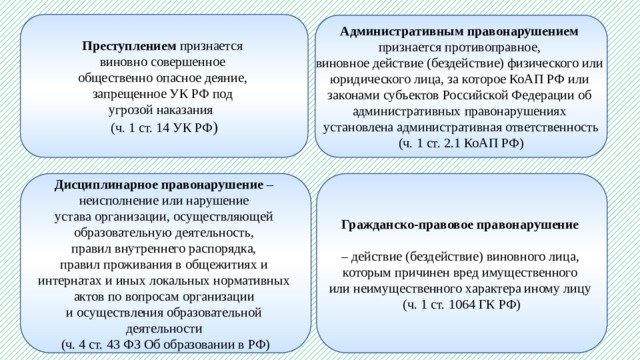 План межведомственной операции подросток