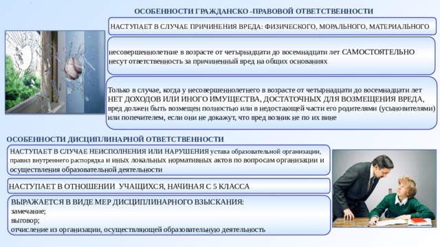 Возмещение вреда причиненного несовершеннолетними детьми