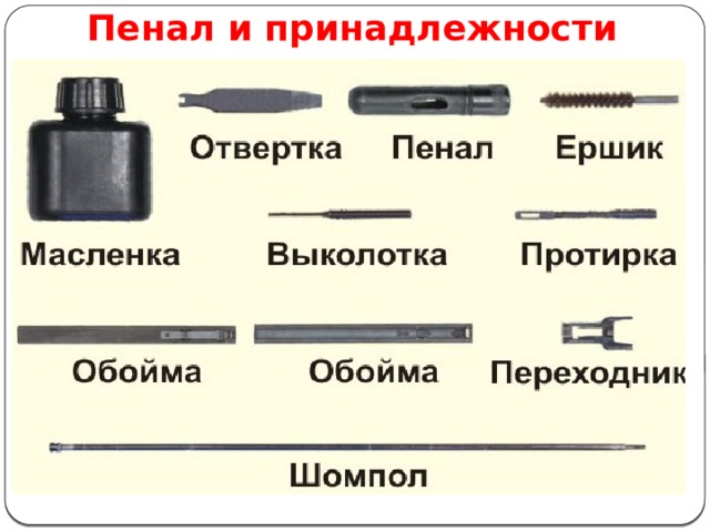 Пенал и принадлежности 