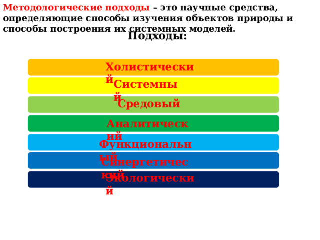 в чем сущность холистического подхода в обж. Смотреть фото в чем сущность холистического подхода в обж. Смотреть картинку в чем сущность холистического подхода в обж. Картинка про в чем сущность холистического подхода в обж. Фото в чем сущность холистического подхода в обж