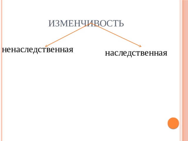 Ненаследственная изменчивость 9 класс пономарева