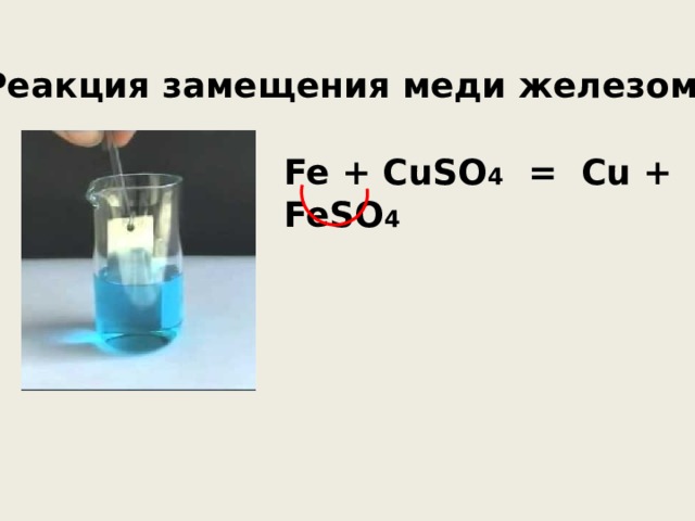 Реакция замещения меди железом Fe + CuSO 4 = Cu + FeSO 4 