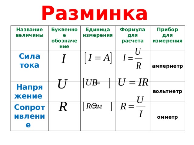 Что называется разминкой