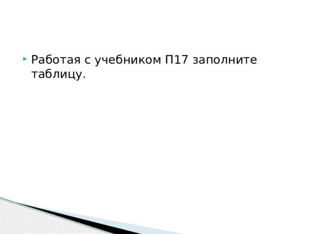 Работая с учебником П17 заполните таблицу. 