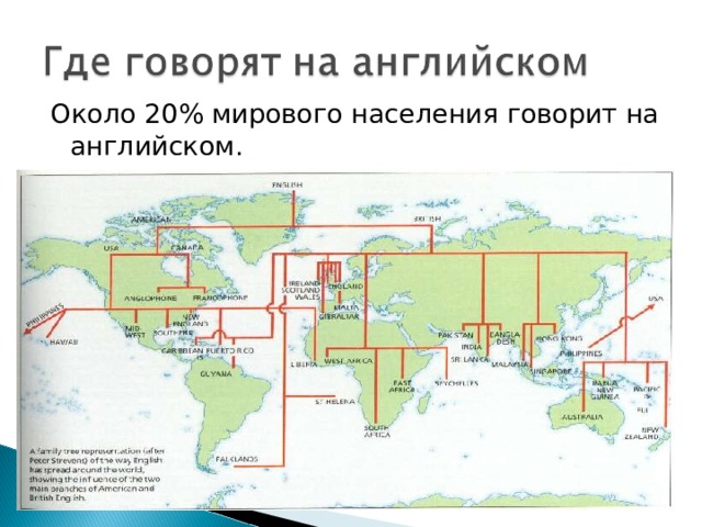 Около 20% мирового населения говорит на английском. 