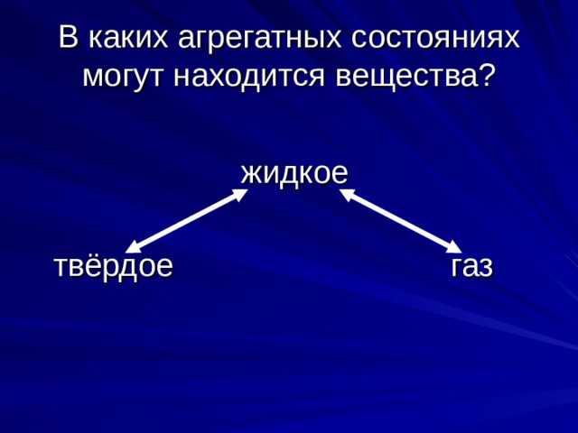 Вещество находящееся. В каких состояниях могут находиться вещества. В каком агрегатном. В каких агрегатных состояниях могут находиться вещества. Какие агрегатные состояния.