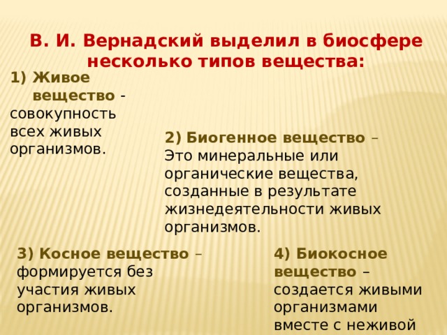 В. И. Вернадский выделил в биосфере несколько типов вещества: Живое вещество - совокупность всех живых организмов. 2)  Биогенное вещество – Это минеральные или органические вещества, созданные в результате жизнедеятельности живых организмов. 3) Косное вещество – формируется без участия живых организмов. 4) Биокосное вещество – создается живыми организмами вместе с неживой природой. 