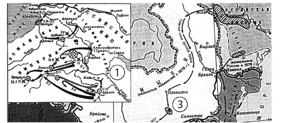 События обозначенные на схеме происходили в 1877