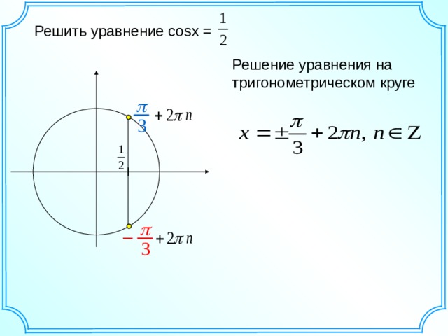 Решить уравнение cosx = Решение уравнения на тригонометрическом круге   3  – 3 
