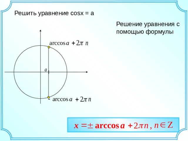 Решить уравнение cosx = a Решение уравнения с помощью формулы    n a arccos , x n    2 