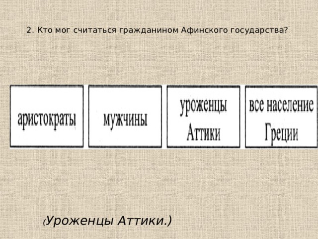    2. Кто мог считаться гражданином Афинского государства?     ( Уроженцы Аттики.) 