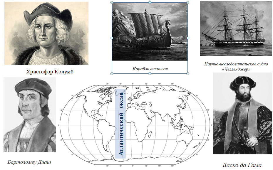 7 великих путешественников. Великие географические открытия Колумб карта.