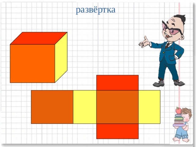 развёртка  