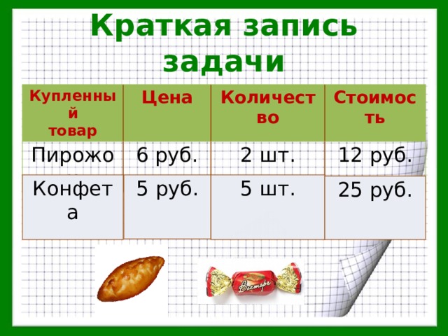 На сколько краткая запись. Крас Кая запись задачи. Краткая запись задачи. Краткая запись к задачам на стоимость. Краткая запись к задаче цена количество стоимость.