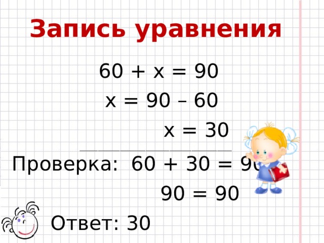Запись уравнения  60 + х = 90  х = 90 – 60  х = 30 ___________________________________________________________________________________ Проверка: 60 + 30 = 90  90 = 90    Ответ: 30 
