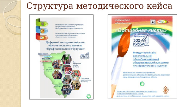 Структура методического кейса 