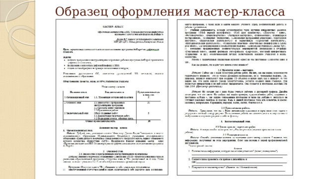 Образец оформления мастер-класса 