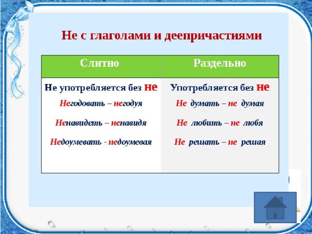 Как пишется не с деепричастиями. Слитное и раздельное написание не с деепричастиями. Слитное и раздельное написание не с глаголами и деепричастиями. Правило слитного и раздельного написания не с деепричастиями. Не с глаголами раздельно примеры.