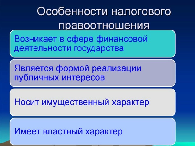 Характер норм налогового права ПУБЛИЧНЫЕ ИМПЕРАТИВНЫЕ (ОБЯЗЫВАЮЩИЕ) Носят характер власти и подчинения. Обязательны, не допускают выбора. 