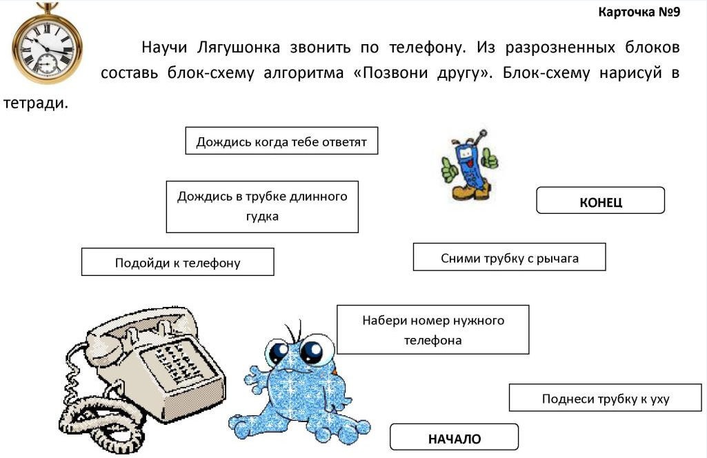 Информатика 8 класс практическая работа создание презентации