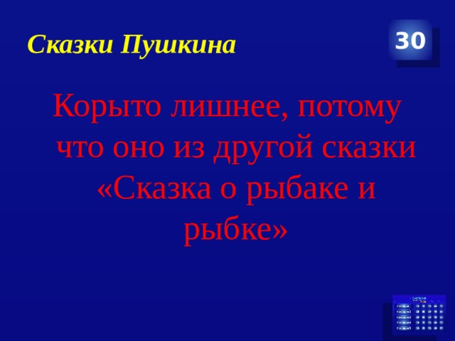 Сказки Пушкина 30 Корыто лишнее, потому что оно из другой сказки «Сказка о рыбаке и рыбке» 