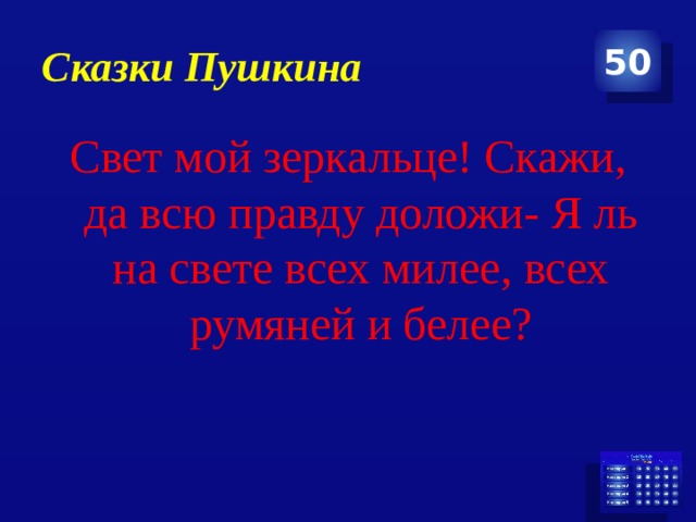 Сказки Пушкина 50 Свет мой зеркальце! Скажи, да всю правду доложи- Я ль на свете всех милее, всех румяней и белее? 