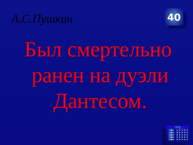 А.С.Пушкин 40  Был смертельно ранен на дуэли Дантесом. 