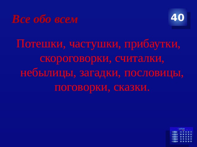 Все обо всем 40 Потешки, частушки, прибаутки, скороговорки, считалки, небылицы, загадки, пословицы, поговорки, сказки. 