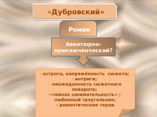  « Дубровский»    Роман Авантюрно-приключенческий?  острота, напряжённость сюжета;  интриги;  неожиданность сюжетного поворота; «тайная занимательность» ; любовный треугольник; - романтические герои 