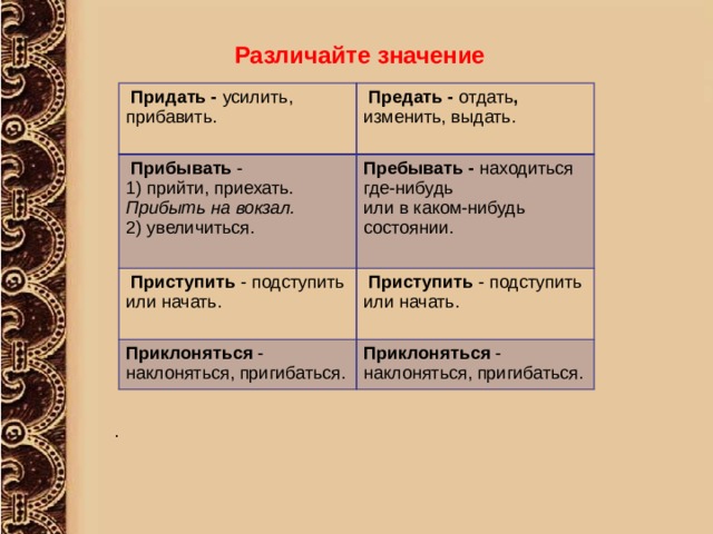 Различайте значение   Придать - усилить, прибавить.   Предать - отдать , изменить, выдать.   Прибывать - Пребывать - находиться где-нибудь   Приступить - подступить или начать.  1) прийти, приехать. Прибыть на вокзал.  Приклоняться - наклоняться, пригибаться.   Приступить - подступить или начать. или в каком-нибудь состоянии. 2) увеличиться.  Приклоняться - наклоняться, пригибаться. .  