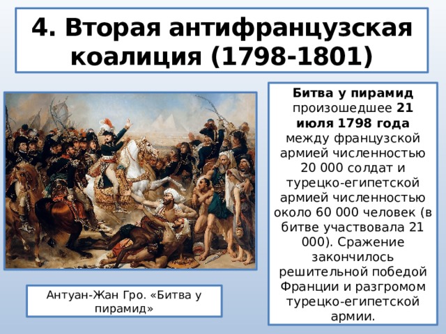 Какой международный союз изображен на этой картинке антифранцузский союз северный священная