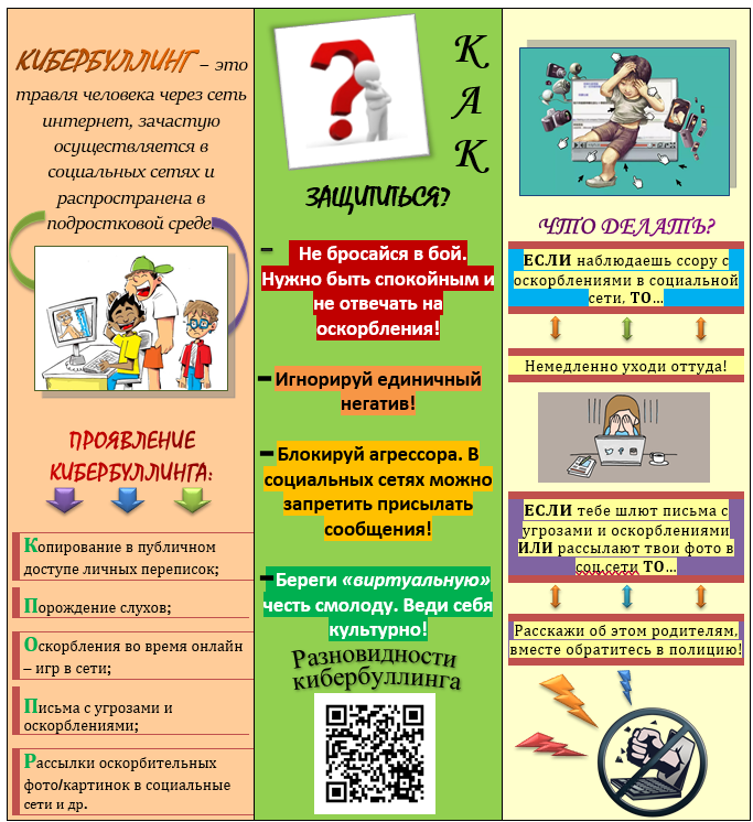 Проект кибербуллинг 10 класс