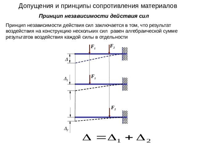 Допущения и принципы сопротивления материалов Принцип независимости действия сил Принцип независимости действия сил заключается в том, что результат воздействия на конструкцию нескольких сил равен алгебраической сумме результатов воздействия каждой силы в отдельности F 2 F 1  F 1  1 F 2  2 