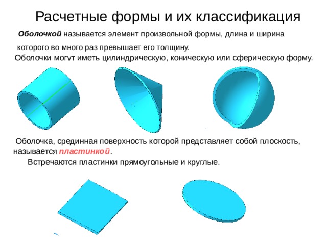 Расчетные формы и их классификация Оболочкой  называется элемент произвольной формы, длина и ширина которого во много раз превышает его толщину.   Оболочки могут иметь  цилиндрическую, коническую или сферическую форму.  Оболочка, срединная поверхность которой представляет собой плоскость, называется пластинкой . Встречаются пластинки прямоугольные и круглые. 