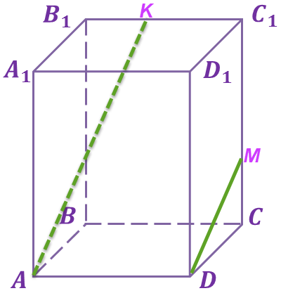 Дан куб параллельны ли прямые ak и dm