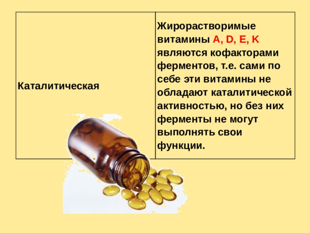 Жиры являются источниками жирорастворимых витаминов или аминокислот. Витамины являются кофакторами ферментов. Жирорастворимые витамины. Жиры являются источниками жирорастворимых витаминов. Кофакторы ферментов липидов.