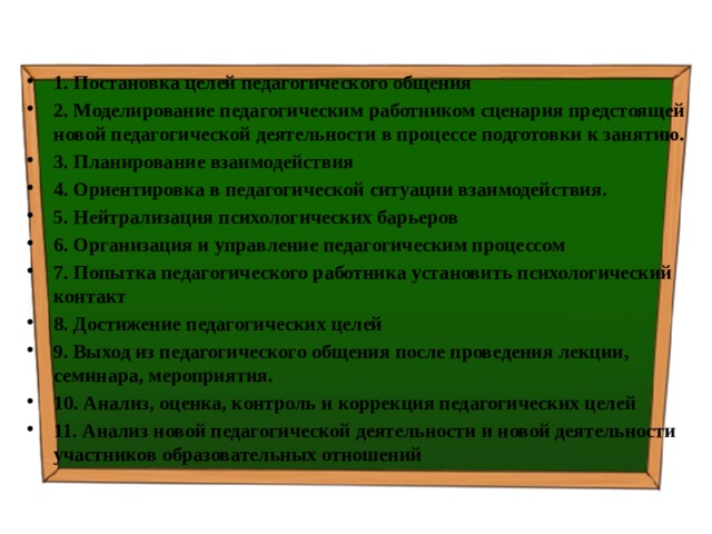 1. Постановка целей педагогического общения 2. Моделирование педагогическим работником сценария предстоящей новой педагогической деятельности в процессе подготовки к занятию. 3. Планирование взаимодействия 4. Ориентировка в педагогической ситуации взаимодействия. 5. Нейтрализация психологических барьеров 6. Организация и управление педагогическим процессом 7. Попытка педагогического работника установить психологический контакт 8. Достижение педагогических целей 9. Выход из педагогического общения после проведения лекции, семинара, мероприятия. 10. Анализ, оценка, контроль и коррекция педагогических целей 11. Анализ новой педагогической деятельности и новой деятельности участников образовательных отношений 