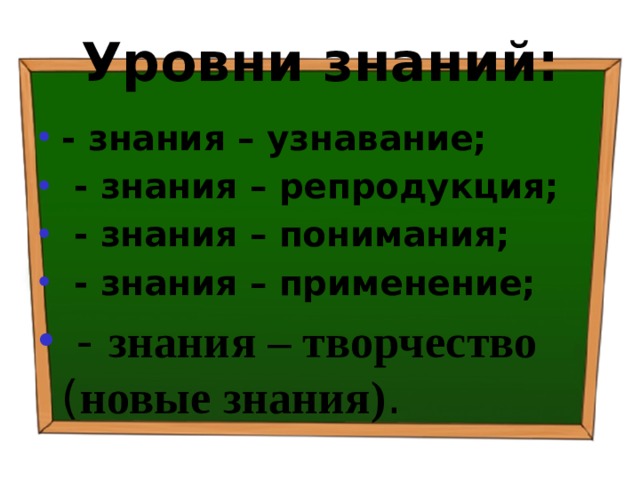 Уровни знаний: - знания – узнавание;  - знания – репродукция;  - знания – понимания;  - знания – применение;  - знания – творчество ( новые знания) . 