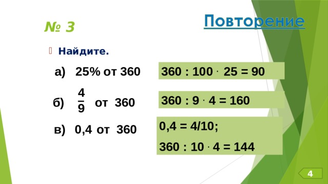 № 3 Найдите. 360 : 100 . 25 = 90 а) 25% от 360   4 360 : 9 . 4 = 160  –  б) от 360 9   0,4 = 4/10; 360 : 10 . 4 = 144  в)  0,4  от 360 4 