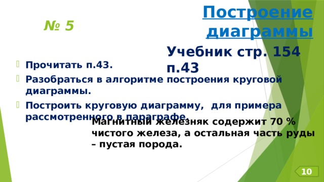 Построение диаграммы № 5 Учебник стр. 154 п.43 Прочитать п.43. Разобраться в алгоритме построения круговой диаграммы. Построить круговую диаграмму, для примера рассмотренного в параграфе. Магнитный железняк содержит 70 % чистого железа, а остальная часть руды – пустая порода. 10 