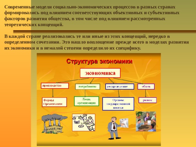 Социальная модель современной россии. Модели социально экономических процессов. Модели общественного развития. Классы экономических моделей.