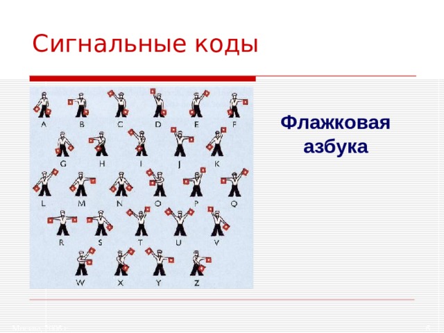 Сигнальные коды Флажковая азбука Москва, 2006 г.